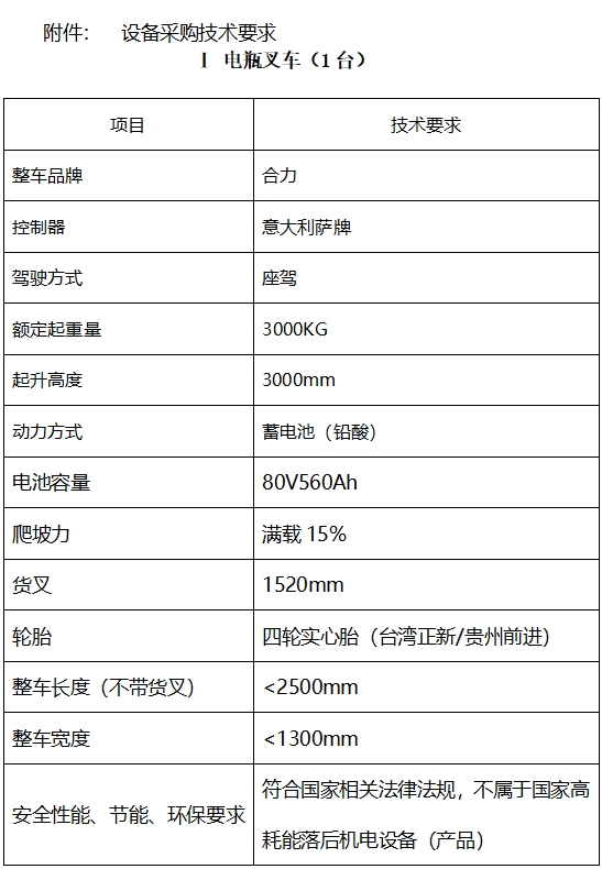 附件.png